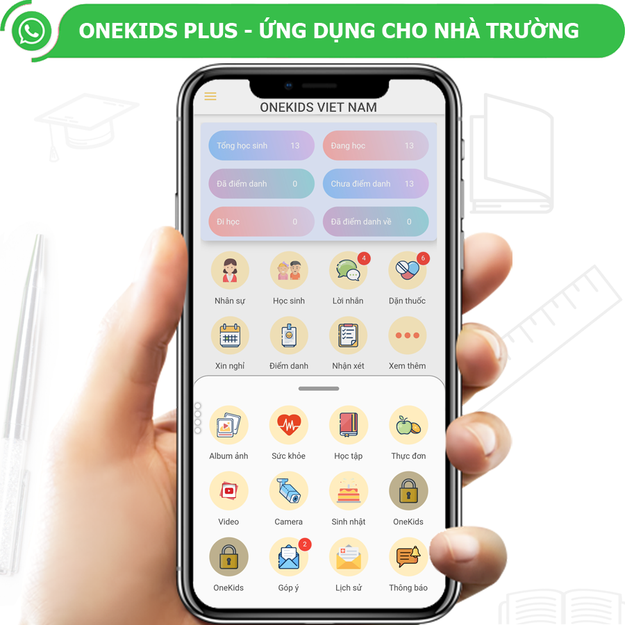 Onekids Plus ứng dụng quản lý trường học tốt nhất Việt Nam